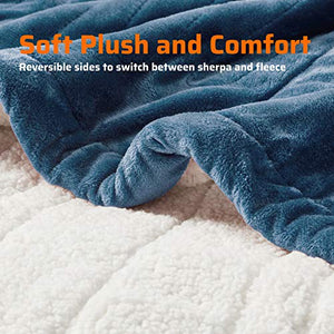 Degrees of Comfort Fuzzy Sherpa Heated Blanket &Heated Plush to Sherpa Throw Beige