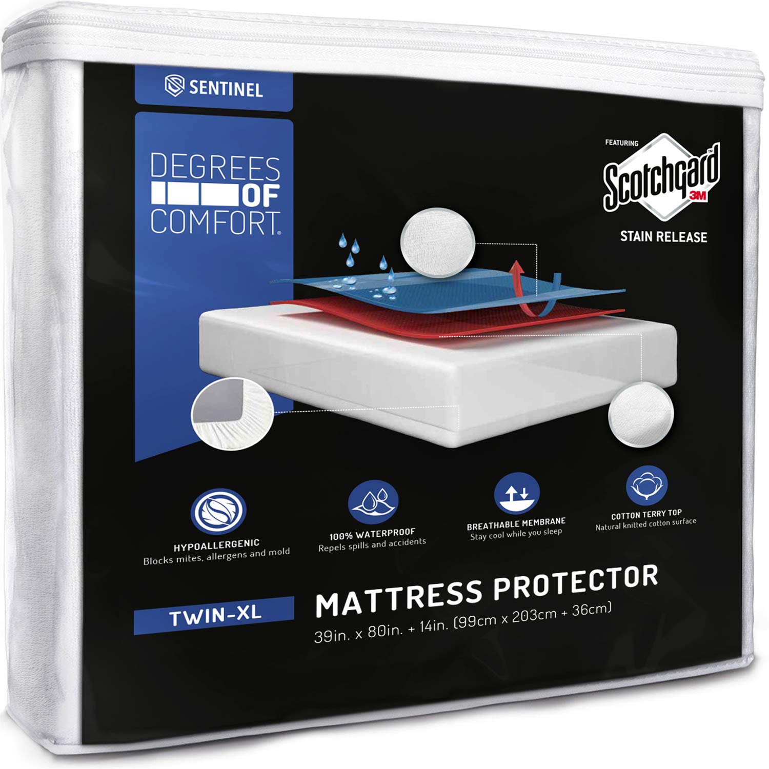 Buy Waterproof Zippered Mattress Protector by Comfort Linen on Dot & Bo